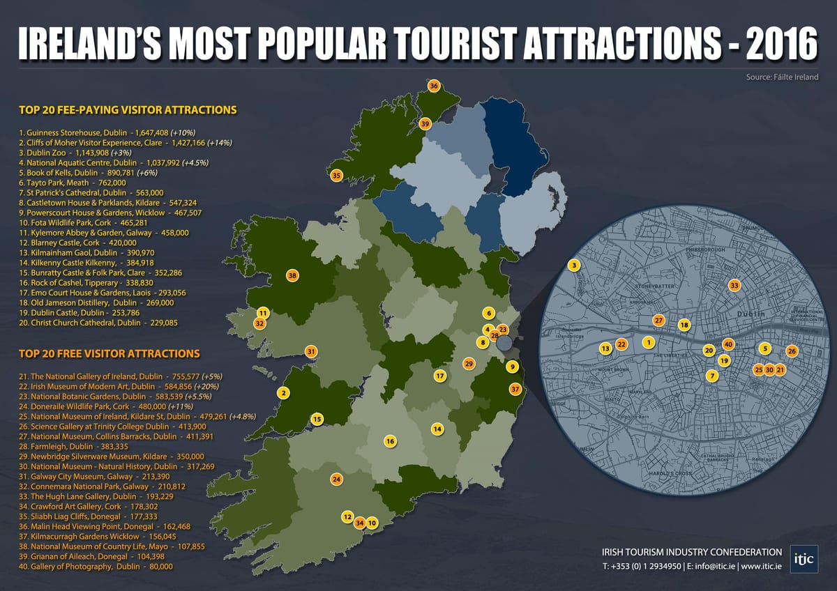 peta dari irlandia tempat wisata